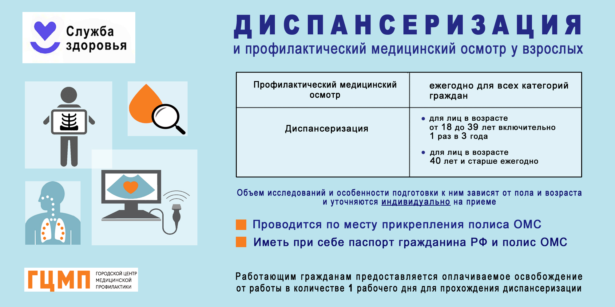 Диспансеризация и профилактический медицинский осмотр у взрослых – СПБГБУЗ  