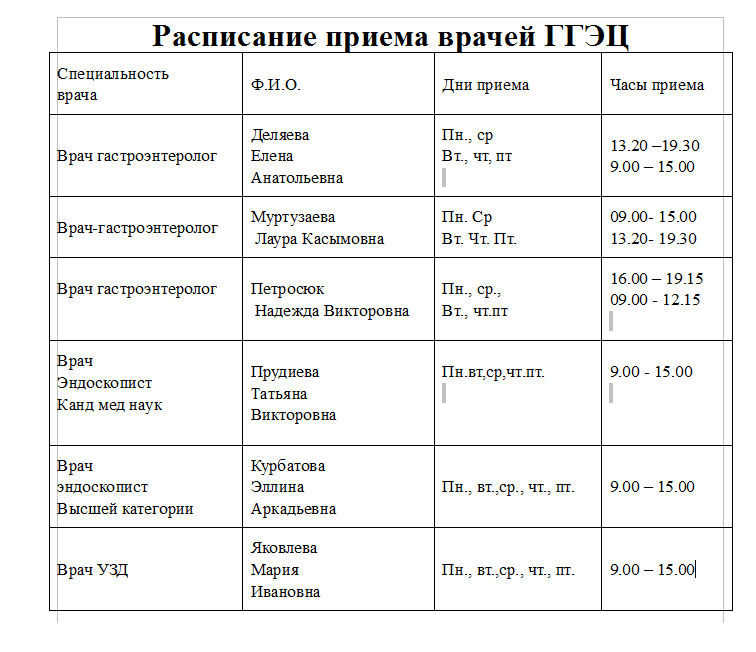 Мельникайте 117 регистратура телефон. Часы приема. График работы гастроэнтеролога. График приема специалистов. Часы работы приема.